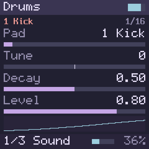 The screen. Drums on pad 1, the kick of the Deep kit, just after it was struck.