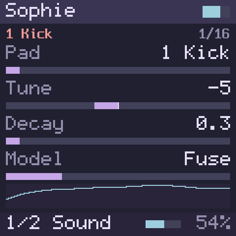 The screen. Sophie on pad 1, the kick, just after it was struck.